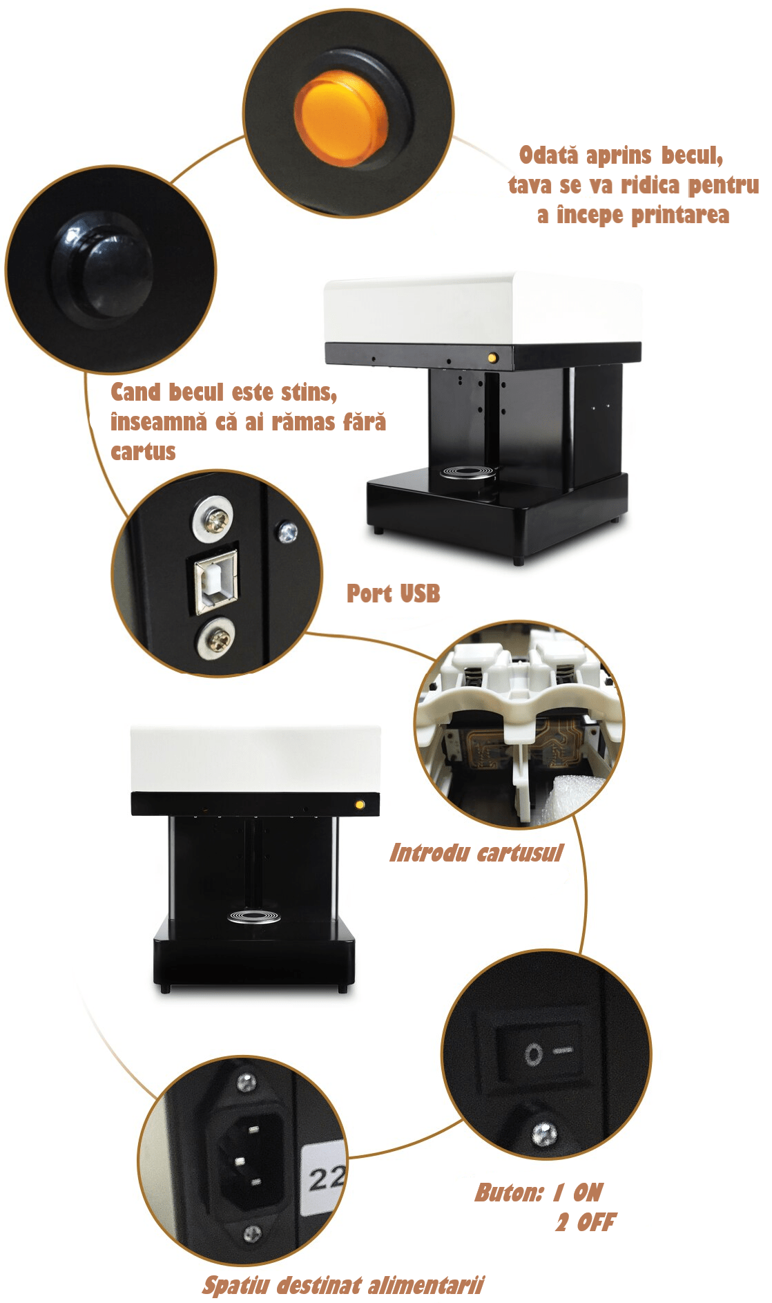 Imprimantă 3D Coffee Asamblată 21